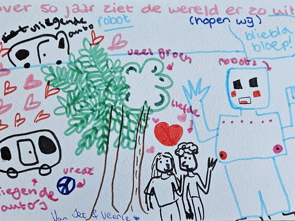 tekening