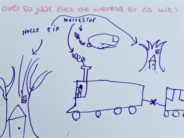 tekening