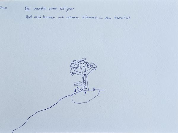 tekening