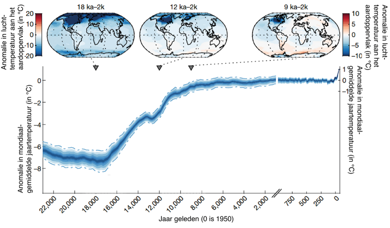 Boomringenreconstructie
